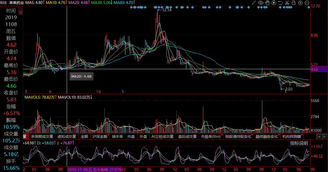 1736577892626169.png 莱美药业01.png