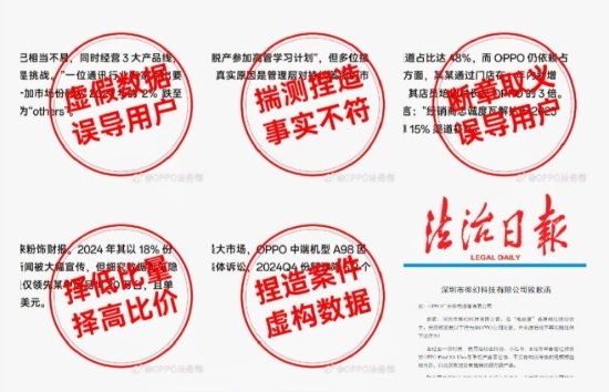 OPPO:坚决打击恶意抹黑 已固定一批有力证据!